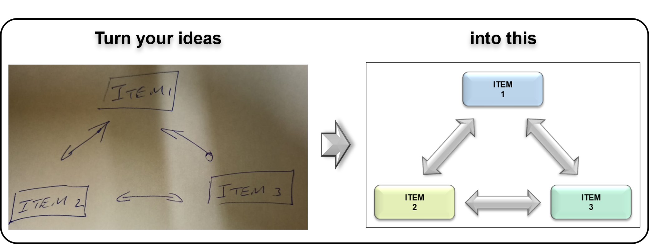OneStopSolution.co.za - Improve diagrams and figures with our graphic design service
